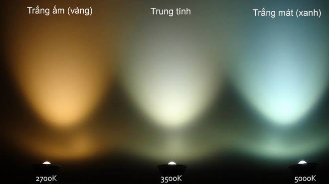 So sánh ánh sáng trắng ấm trung tính và trắng lạnh